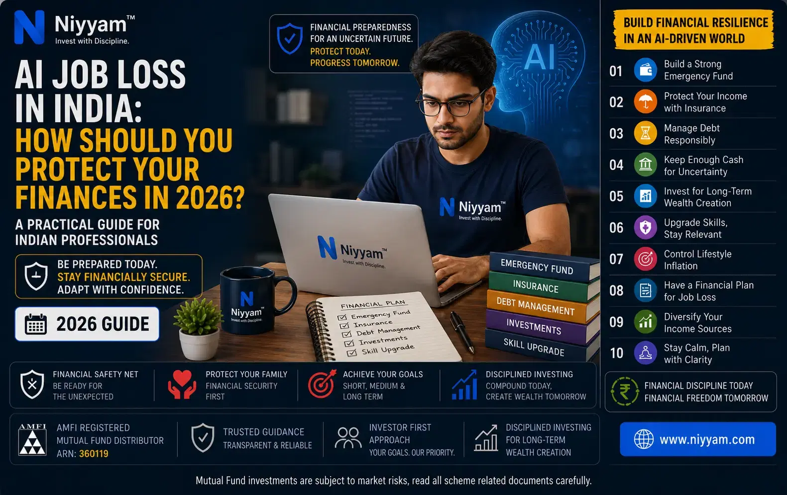 AI Job Loss in India: Financial Planning and Protection Guide for 2026