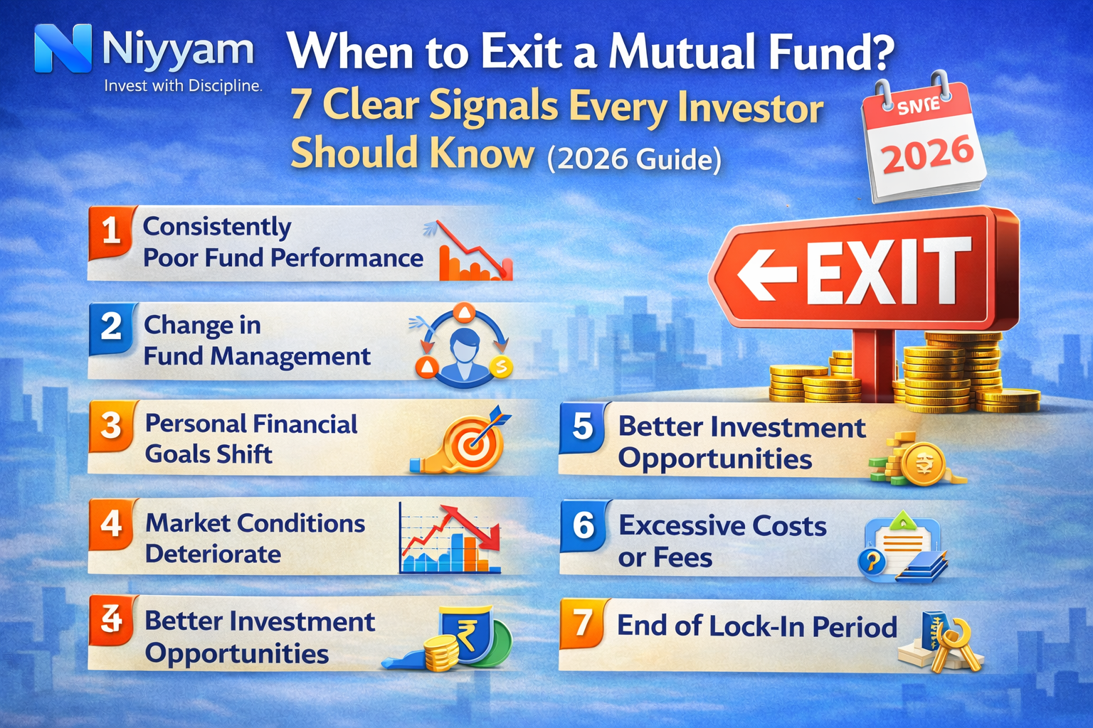 When to Exit a Mutual Fund? 7 Clear Signals Every Investor Should Know (2026 Guide)