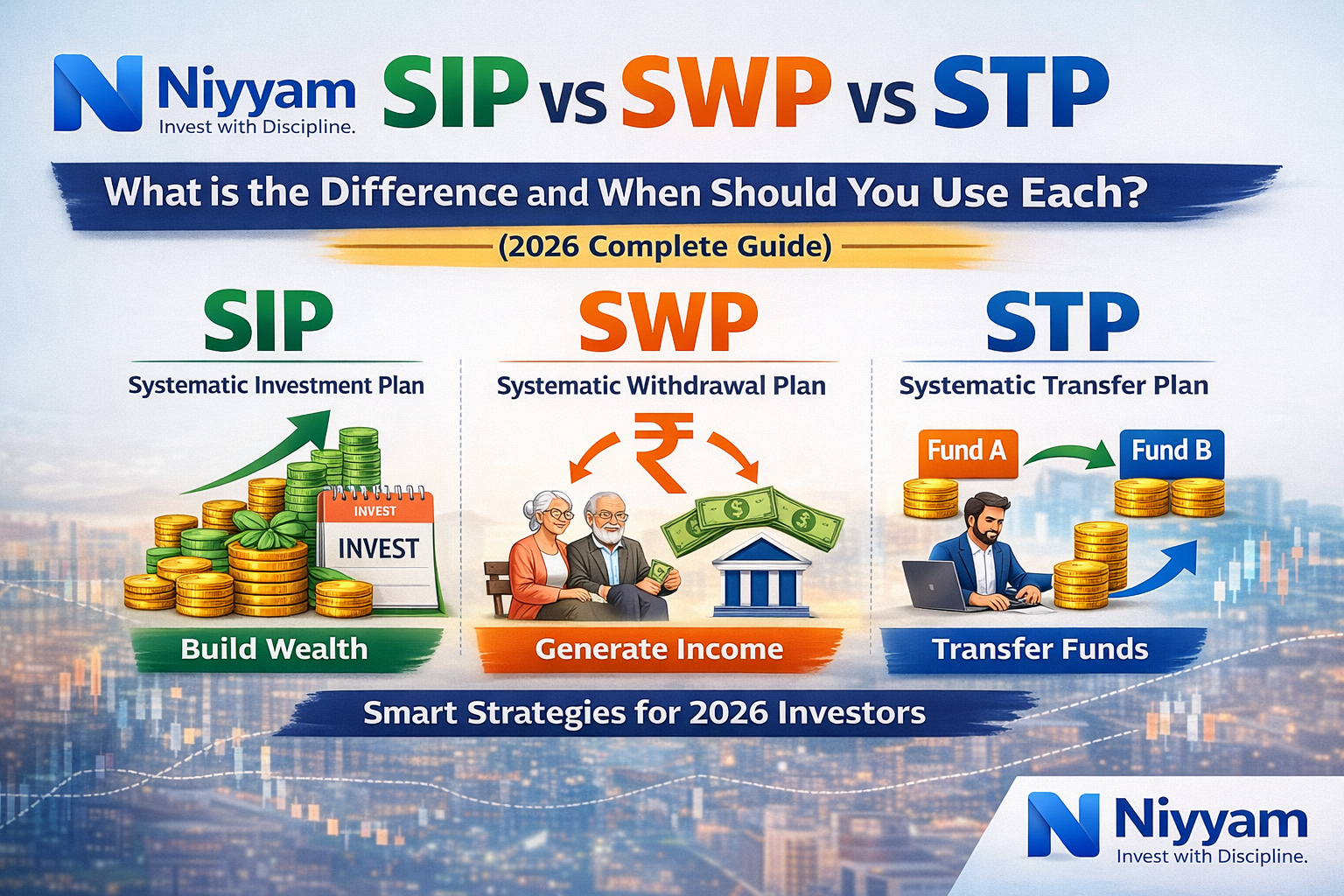 SIP vs SWP vs STP: What is the Difference and When Should You Use Each? (2026 Complete Guide)