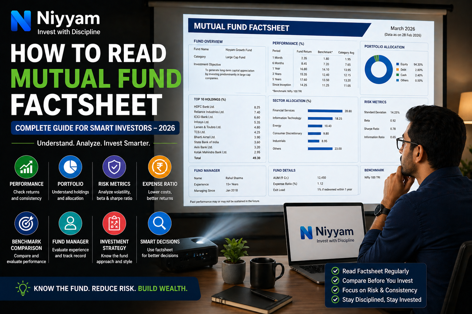 How to Read a Mutual Fund Factsheet (Complete Guide for Smart Investors – 2026)