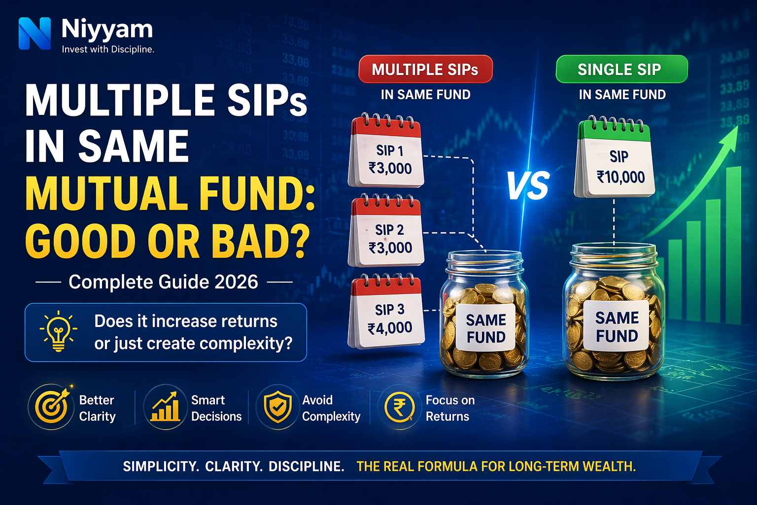 Multiple SIPs in Same Mutual Fund: Good or Bad? (2026 Complete Guide)