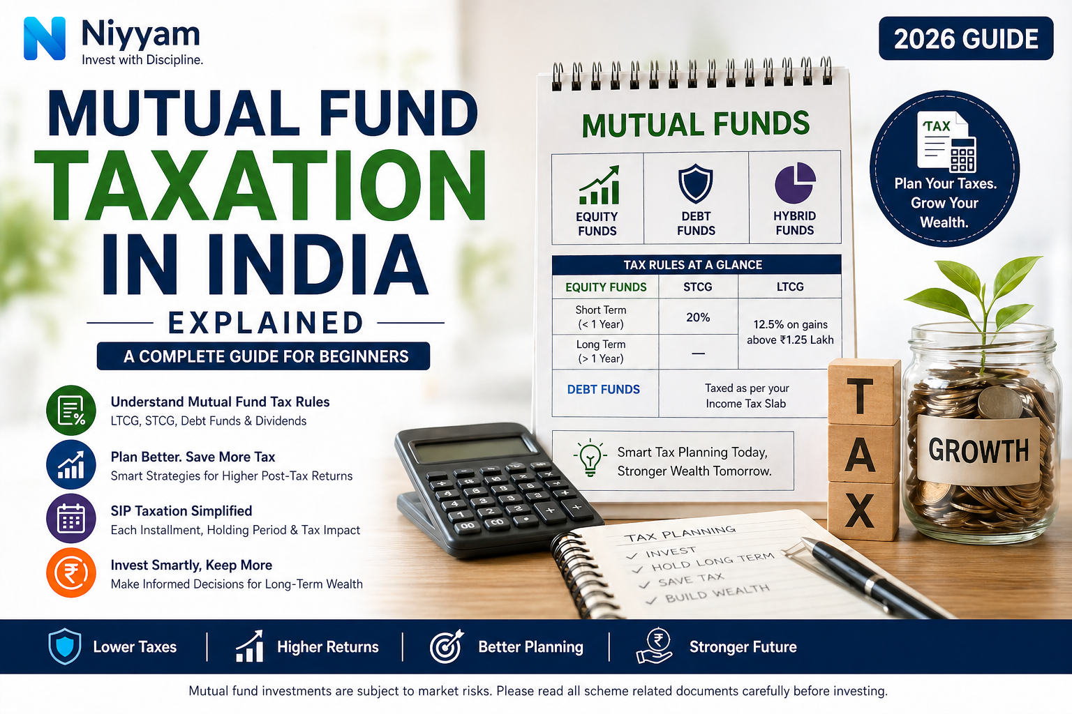 Mutual Fund Taxation in India Explained (2026 Guide for Beginners)