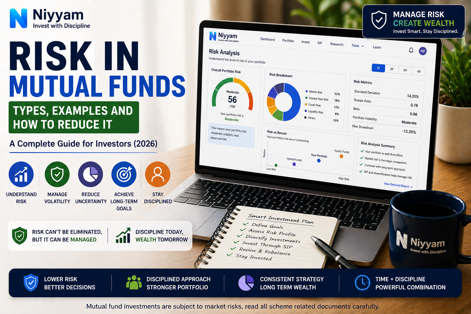 Risk in Mutual Funds: Types, Examples, and How to Reduce It (2026 Guide)