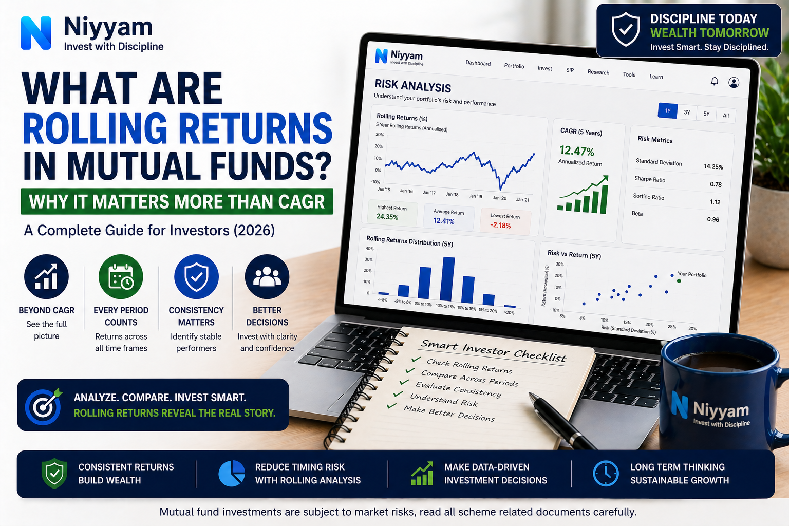 What are Rolling Returns in Mutual Funds? Why It Matters More Than CAGR (2026 Guide)