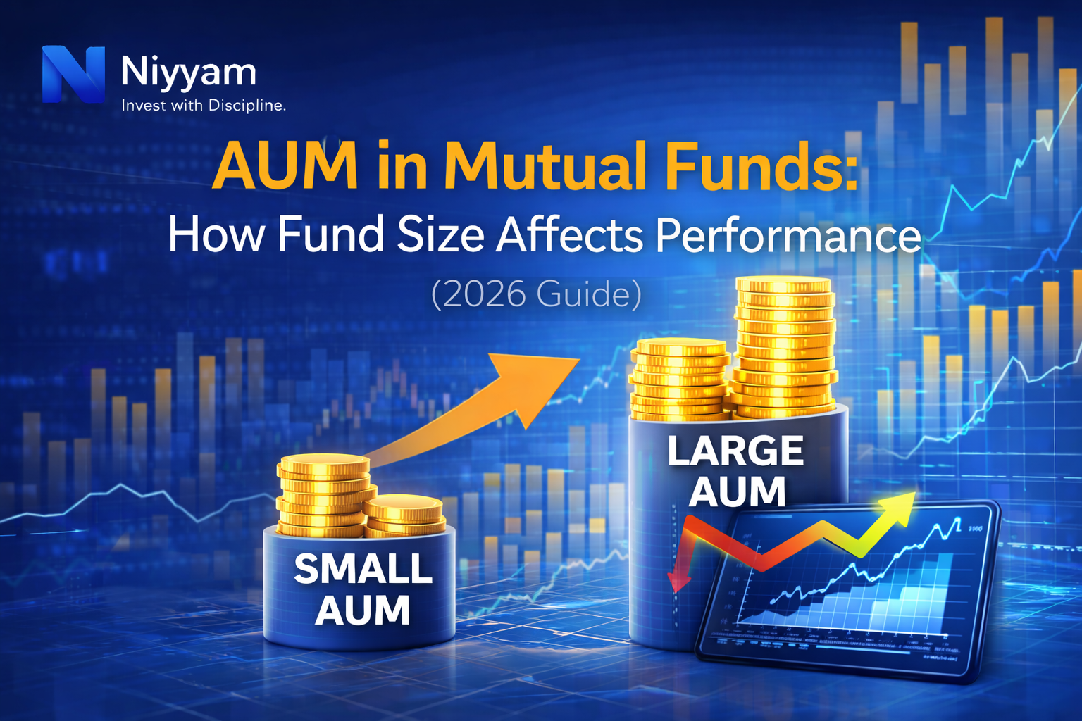 How Fund Size (AUM) Affects Mutual Fund Performance (Should You Avoid Large Funds?) – 2026 Guide
