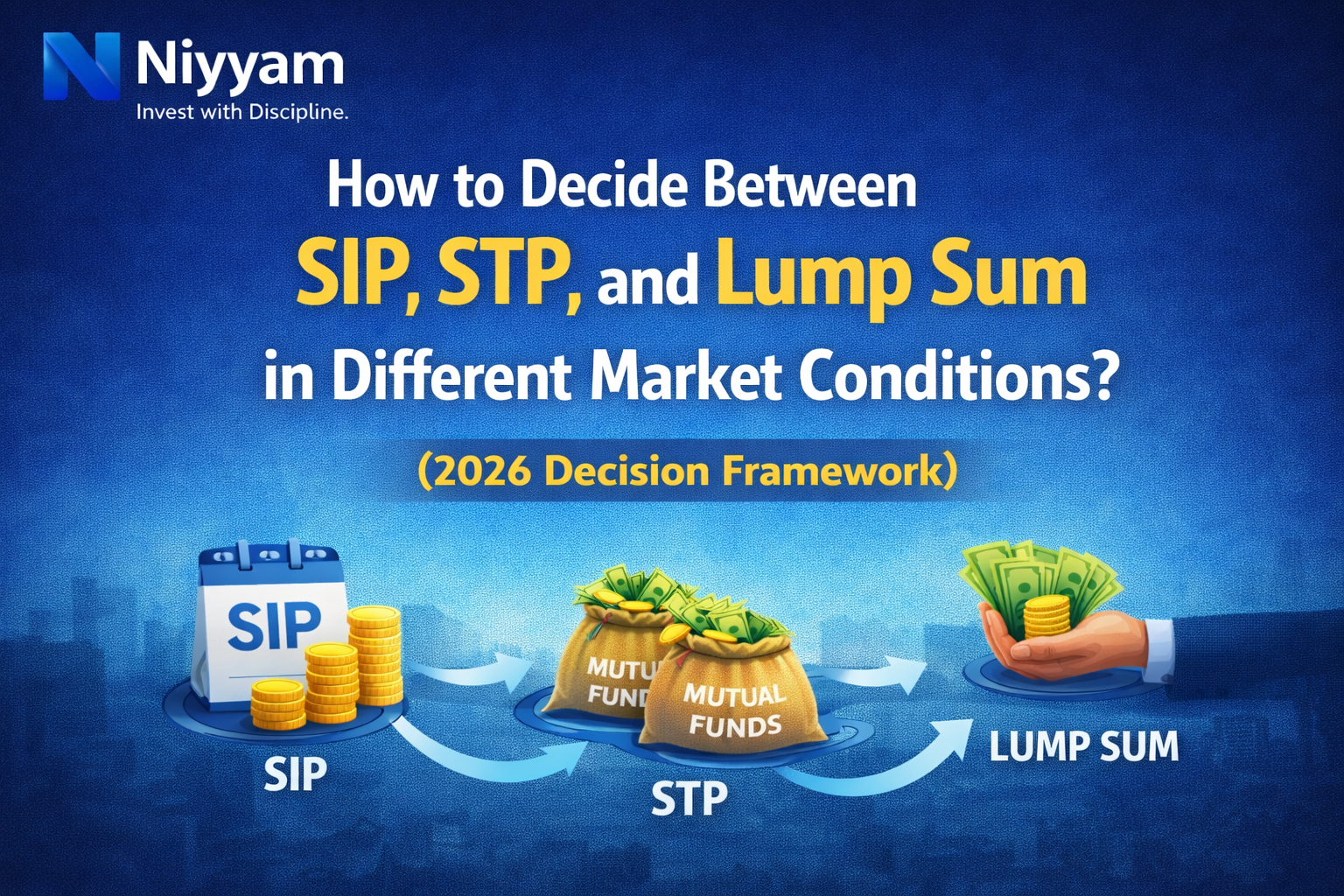 How to Decide Between SIP, STP, and Lump Sum in Different Market Conditions? (2026 Decision Framework)