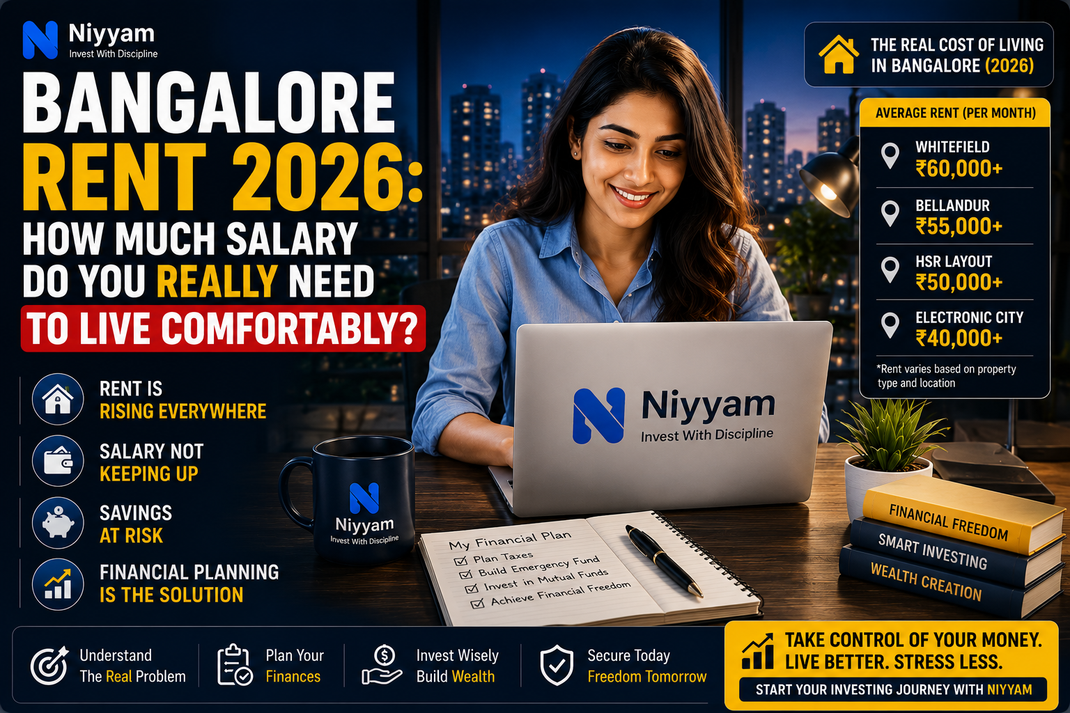 Bangalore Rent Is Out of Control: How Much Salary Do You REALLY Need in 2026?