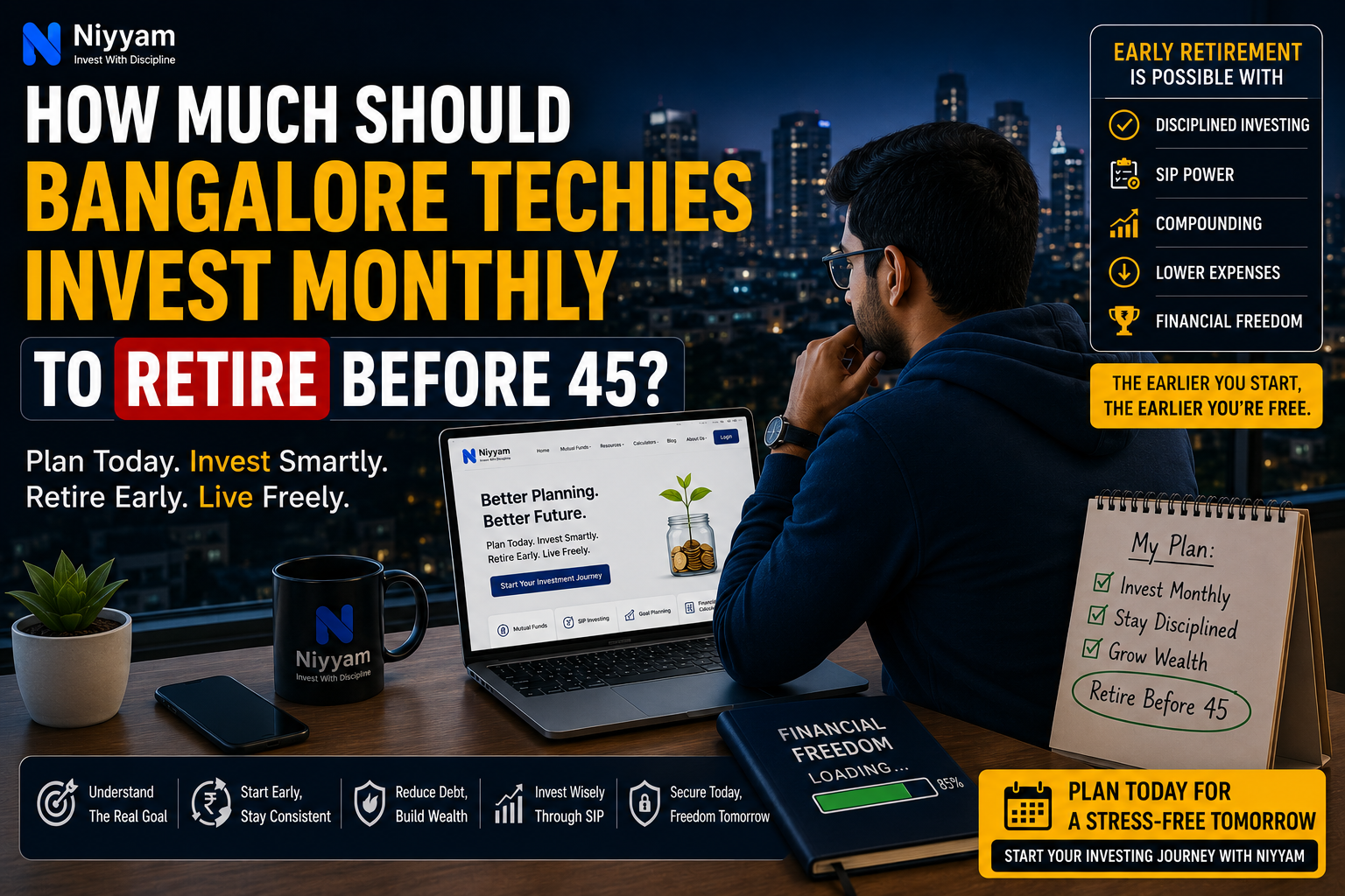 How Much Should Bangalore Techies Invest Monthly to Retire Before 45?